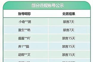 马刺本赛季文班加入后前50场10胜40负 去年同期14胜36负